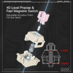 K617 FIZZ Rapid Trigger 60% Magnet Hall Switch Wired RGB Gaming Keyboard - Image 4